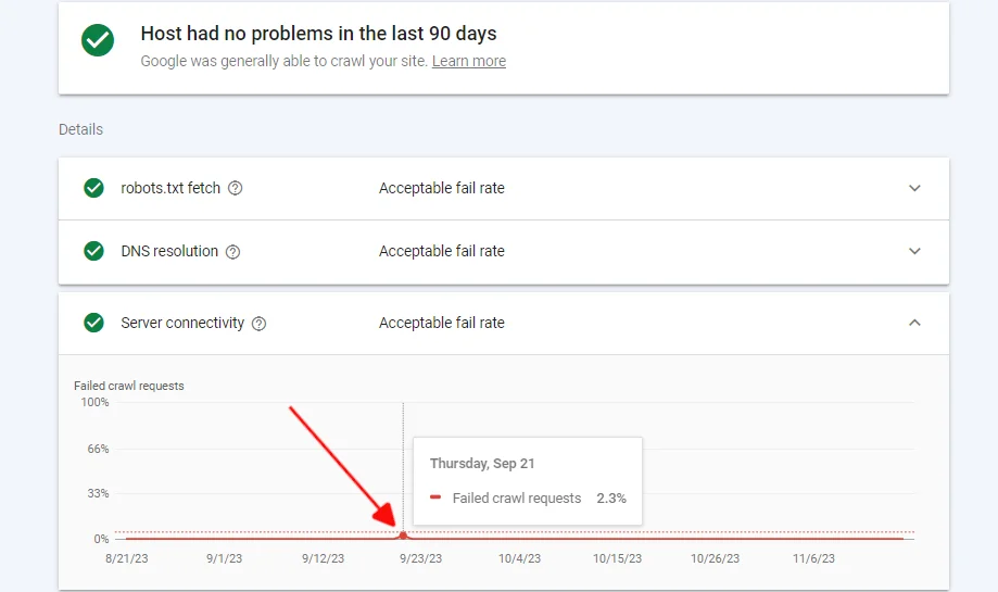 how to choose a web host uptime