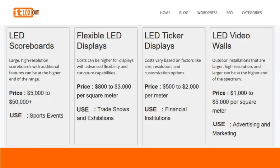 How to Display Custom Field Value in WordPress
